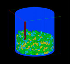 DigiDEM simulations can employ multiple driven parts, such as stirrers