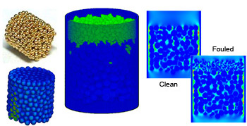 DigiPac flow module being used to assess filter performance